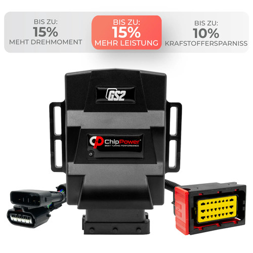 Chiptuning gs2 per - per, mii